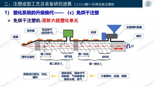 智能模塑新紀元 3D復印技術(shù)與裝備驅(qū)動未來智造